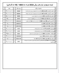 لیست قیمت و موجودی ابزارهای برقی dca - خرداد 1404 - یک توبره